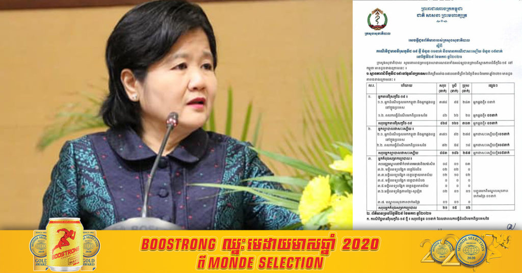 ព្រឹកនេះ រកឃើញពលករខ្មែរម្នាក់ធ្វើដំណើរមកពីប្រទេសថៃ ឆ្លងកូវីដ-១៩ និងមានអ្នកជាសះស្បើយចំនួន៥នាក់