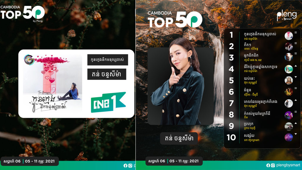 “កូនក្មេងនឹងមនុស្សចាស់” ជាប់លេខ១ស្ទួនៗ ២សម្ដាហ៍ជាប់គ្នា