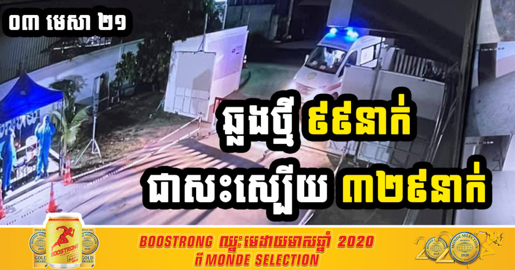 ក្តៅៗ! ថ្ងៃនេះអ្នកឆ្លងកូវីដ១៩ថ្មី ចំនួន ៩៩នាក់ និងមានអ្នកជាសះស្បើយរហូតដល់ទៅ ៣២៩នាក់