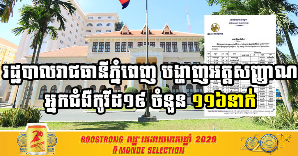 រដ្ឋបាលរាជធានីភ្នំពេញ បង្ហាញអត្តសញ្ញាណអ្នកជំងឺកូវីដ១៩ ចំនួន ១១៦នាក់ ដែលរកឃើញនៅថ្ងៃម្សិលមិញ