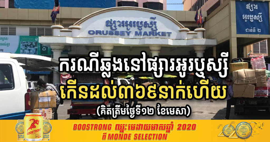 គិតត្រឹមថ្ងៃទី១២ ខែមេសា អ្នកឆ្លងកូវីដ១៩ នៅផ្សារអូរឬស្សីកើនឡើងដល់ ៣៦៩នាក់ហើយ