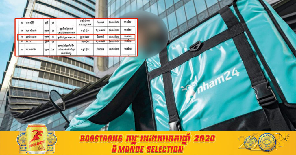 បុរសម្នាក់ជាអ្នកដឹកជញ្ជូន Nham 24 បានឆ្លងកូវីដ១៩ សូមអ្នកពាក់ព័ន្ធប្រញាប់ទៅធ្វើតេស្តជាបន្ទាន់