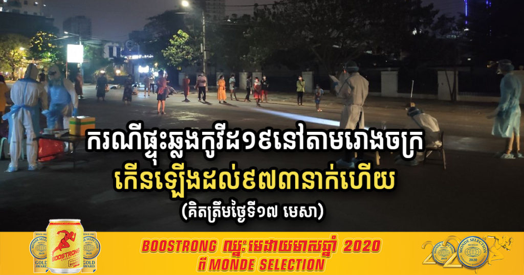 Update – ត្រឹមថ្ងៃទី១៧ ខែមេសានេះ ករណីផ្ទុះឆ្លងកូវីដ១៩នៅតាមរោងចក្រកើនឡើងដល់ ៩៧៣នាក់ហើយ