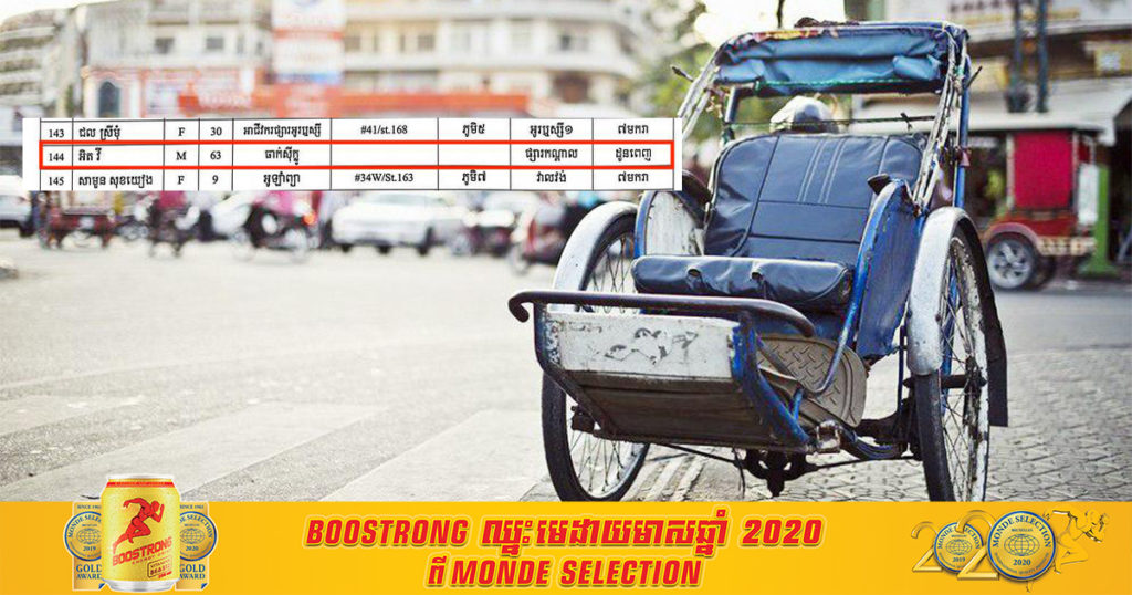 អាណិតណាស់! លោកតាធាក់ស៊ីក្លូ វ័យ៦៣ឆ្នាំម្នាក់ បានឆ្លងជំងឺកូវីដ១៩