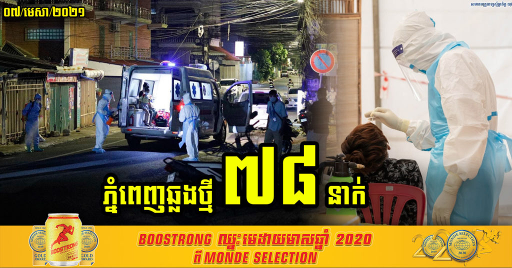 អ្នកភ្នំពេញ រកឃើញឆ្លងថ្មី ៧៨នាក់បន្ថែមទៀត ជាចំនួនច្រើនជាងគេក្នុងរបាយការណ៍ថ្ងៃនេះ