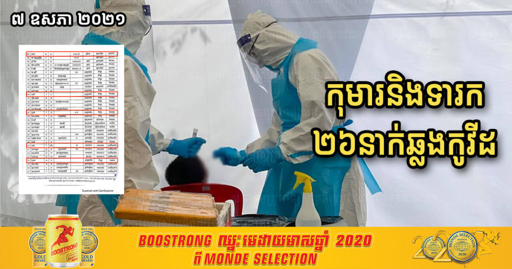 អ្នកជំងឺកូវីដ ដែលរដ្ឋបាលរាជធានីភ្នំពេញបង្ហាញអត្តសញ្ញាណថ្ងៃនេះ មានកុមារ និងទារក ២៦នាក់បានឆ្លងកូវីដ ក្នុងនោះអាយុតិចបំផុតទើបតែ៣ខែ