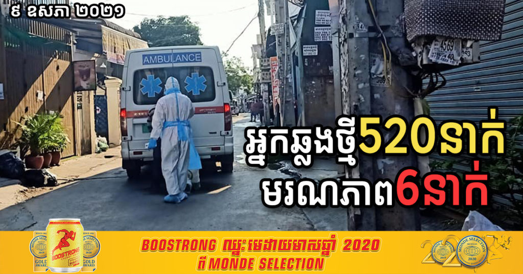 ថ្ងៃនេះ ក្រសួងបន្តរកឃើញអ្នកឆ្លងកូវីដថ្មី ៥២០នាក់បន្ថែមទៀត ខណៈជាសះស្បើយថ្មី ៣០១នាក់ និងបាត់បង់ជីវិត ៦នាក់