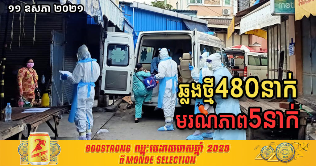 ថ្ងៃនេះ បន្តរកឃើញអ្នកវិជ្ជមានកូវីដចំនួន ៤៨០នាក់បន្ថែមទៀត ខណៈជាសះស្បើយចំនួន ៣៥០នាក់ និងបាត់បង់ជីវិត ៥នាក់