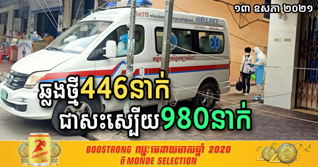 ថ្ងៃនេះ រកឃើញអ្នកឆ្លងកូវីដ ចំនួន ៤៤៦នាក់បន្ថែមទៀត ហើយជាសះស្បើយ ៩៨០នាក់ និងបាត់បង់ជីវិត ៦នាក់