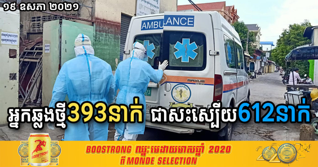 បន្តរកឃើញអ្នកឆ្លងកូវីដ ចំនួន ៣៩៣នាក់បន្ថែមទៀត និងជាសះស្បើយចំនួន ៦១២នាក់