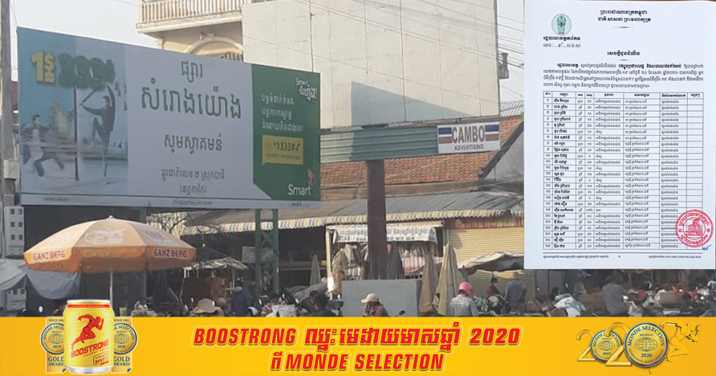 ខេត្តតាកែវ រកឃើញអ្នកវិជ្ជមានកូវីដ ចំនួន៤០នាក់បន្ថែមទៀត ភាគច្រើនជាអាជីវករផ្សារសំរោងយ៉ោង