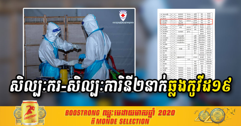 សិល្បៈករ-សិល្បៈការិនី២នាក់បានឆ្លងជំងឺកូវីដ១៩