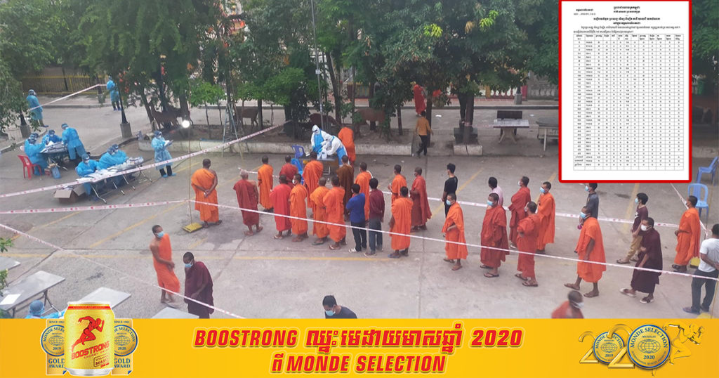 វត្តសារាវ័នតេជោ បញ្ជាក់ថា ព្រះសង្ឃ​ សិស្ស-និស្សិត​ តាជី​-យាយជី​ សរុបចំនួន​ ៣៥១អង្គ/នាក់ ដែលធ្វើតេស្តសំណាក គឺមានវិជ្ជមានតែ ៣២អង្គ/នាក់ ប៉ុណ្ណោះ ក្រៅពីនេះមិនមានឆ្លងបន្តទេ