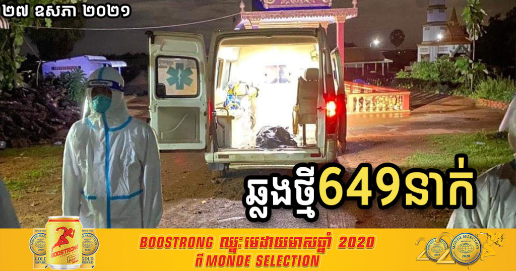 ថ្ងៃនេះ រកឃើញអ្នកឆ្លងកូវីដថ្មី ៦៤៩នាក់បន្ថែមទៀត និងបាត់បង់ជីវិត ០៤នាក់