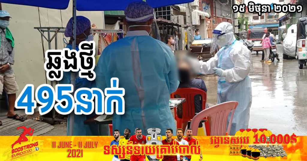 ថ្ងៃនេះ ក្រសួងបន្តរកឃើញអ្នកឆ្លងកូវីដថ្មី ៤៩៥នាក់បន្ថែមទៀត ខណៈអ្នកបាត់បង់ជីវិត ១៣នាក់