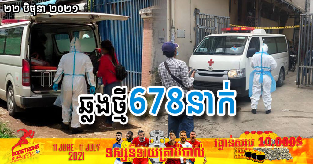 ក្រសួងបន្តរកឃើញអ្នកឆ្លងកូវីដថ្មី ៦៧៨នាក់បន្ថែមទៀត ខណៈអ្នកជាសះស្បើយថ្មី ៧៦៣នាក់