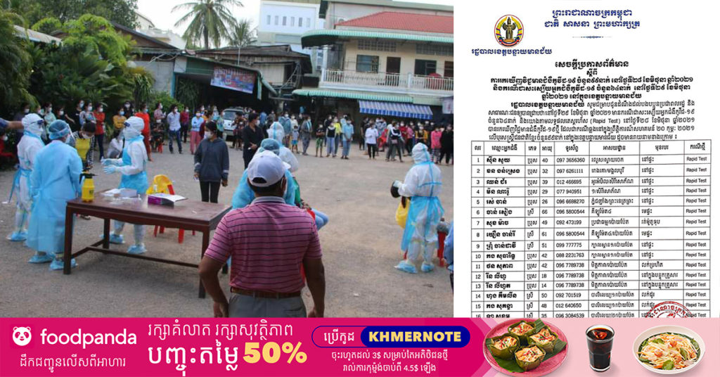 ខេត្តបន្ទាយមានជ័យ រកឃើញអ្នកវិជ្ជមានកូវីដ-១៩ ចំនួន៩៩នាក់ និងជាសះស្បើយ ៦៤នាក់បន្ថែម