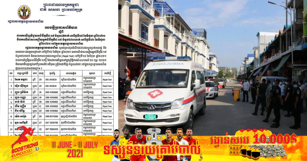 ថ្ងៃនេះ រដ្ឋបាលខេត្តបន្ទាយមានជ័យ បន្តរកឃើញអ្នកវិជ្ជមានកូវីដ១៩ ចំនួន  ៤៩នាក់ និងជាសះស្បើយចំនួន ២៦៣នាក់