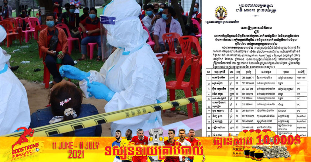 ខេត្តបន្ទាយមានជ័យ រកឃើញអ្នកជំងឺកូវីដ-១៩ ចំនួន ៣៤នាក់ និងជាសះស្បើយ ៧៣នាក់បន្ថែម