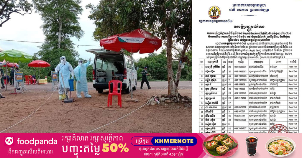 ខេត្តបន្ទាយមានជ័យ រកឃើញអ្នកជំងឺកូវីដ-១៩ថ្មី ចំនួន ៦៥នាក់ និងជាសះស្បើយ ៥៥នាក់បន្ថែម
