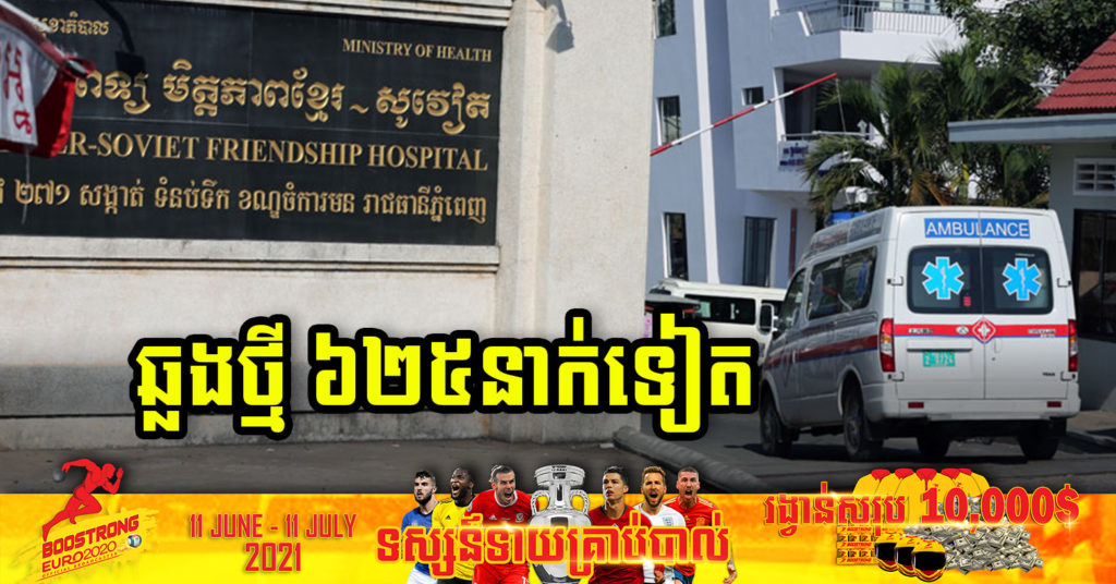 ថ្ងៃនេះ ក្រសួងបន្តរកឃើញអ្នកឆ្លងកូវីដថ្មី ៦២៥នាក់បន្ថែមទៀត និងអ្នកជាសះស្បើយថ្មី ៧០៥នាក់