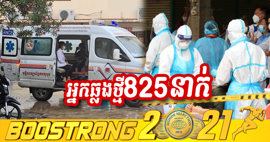 ថ្ងៃនេះ ក្រសួងបន្តរកឃើញអ្នកឆ្លងកូវីដថ្មី 825នាក់បន្ថែមទៀត ខណៈអ្នកជាសះស្បើយ 1022នាក់