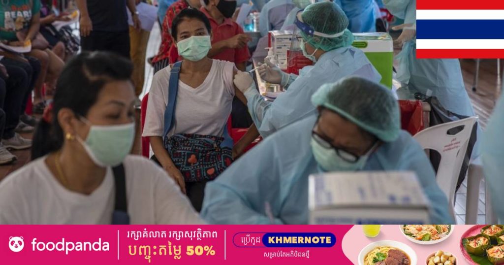 ថ្ងៃនេះ ថៃរកឃើញអ្នកឆ្លងកូវីដ ១៩ ចំនួន ១១,៧៨៤ នាក់​ ខណៈតួលេខអ្នកឆ្លងសរុបបានកើនដល់ជាង ៤១ម៉ឺននាក់