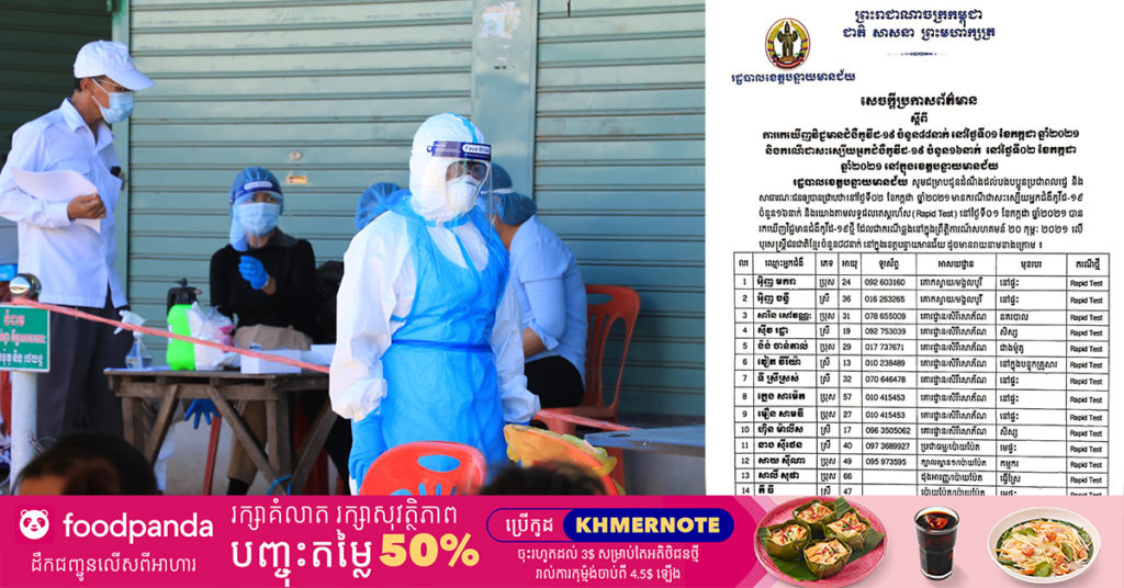 រដ្ឋបាលខេត្តបន្ទាយជ័យ រកឃើញអ្នកជំងឺកូវីដ-១៩ថ្មី ចំនួន៨៨នាក់ និងជាសះស្បើយ ១៦នាក់បន្ថែម