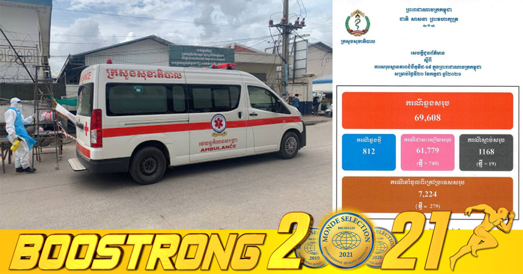 ថ្ងៃនេះ ក្រសួងបន្តរកឃើញអ្នកឆ្លងកូវីដថ្មី 812នាក់បន្ថែមទៀត ខណៈអ្នកជាសះស្បើយ 740នាក់