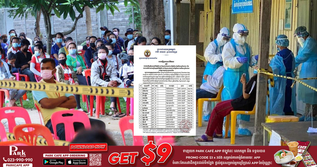 ខេត្តបន្ទាយមានជ័យ រកឃើញអ្នកវិជ្ជមានកូវីដ១៩ថ្មី ចំនួន ២០២នាក់បន្ថែមទៀត ក្នុងនោះមានពលករមកពីថៃ១២១នាក់