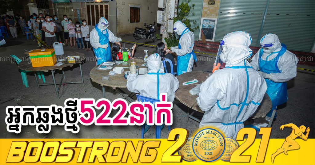 ថ្ងៃនេះ ក្រសួងបន្តរកឃើញអ្នកឆ្លងកូវីដថ្មី 522នាក់បន្ថែមទៀត ខណៈអ្នកជាសះស្បើយ 700នាក់