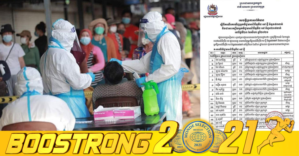 រដ្ឋបាលខេត្តសៀមរាប បន្តរកឃើញអ្នកវិជ្ជមានកូវីដ-១៩ថ្មី ចំនួន ៩៣នាក់ និងអ្នកជាសះស្បើយ ២០៩នាក់ នៅថ្ងៃទី២៣ ខែសីហា