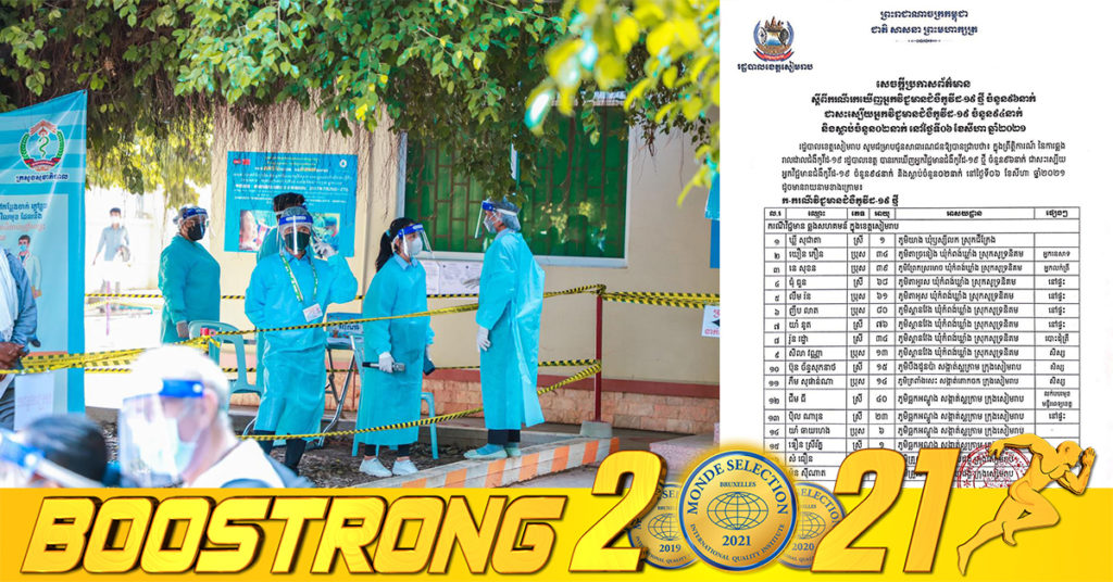 រដ្ឋបាលខេត្តសៀមរាប បន្តរកឃើញអ្នកវិជ្ជមានជំងឺកូវីដ-១៩ថ្មី ចំនួន៩៦នាក់ និងជាសះស្បើយ៩៤នាក់