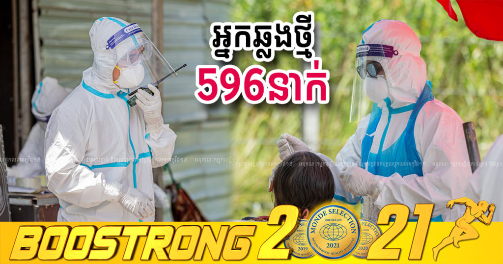 ថ្ងៃនេះ ក្រសួងបន្តរកឃើញអ្នកឆ្លងកូវីដថ្មី 596នាក់បន្ថែមទៀត ខណៈអ្នកជាសះស្បើយ 397នាក់