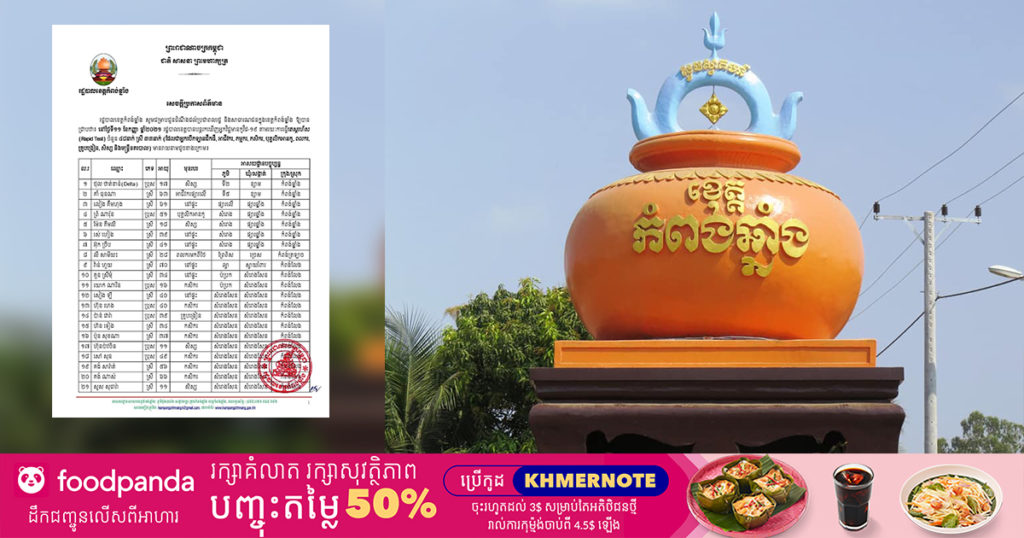 រដ្ឋបាលខេត្តកំពង់ឆ្នាំង រកឃើញអ្នកឆ្លងថ្មី ៤៨នាក់ទៀត ក្នុងនោះមាន ដែលតា ចំនួន ១៧នាក់