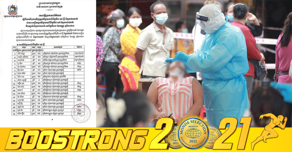 ខេត្តសៀមរាប បន្តរកឃើញអ្នកវិជ្ជមានកូវីដ-១៩ថ្មី​ ចំនួន ៩៣នាក់ និងជាសះស្បើយ ១៨៤នាក់