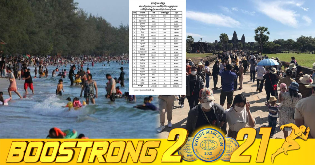 ឯកឧត្ដមរដ្ឋមន្ត្រី ថោង ខុន៖ ឈប់សម្រាក៣ថ្ងៃ ឆ្លងឆ្នាំសកល និងចុងសប្តាហ៍ មានភ្ញៀវទេសចរដើរលេងកម្សាន្តទូទាំងប្រទេសជាង២លាននាក់