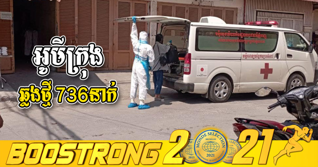 ក្រសួងរកឃើញអ្នកឆ្លងថ្មី 736នាក់ (ករណីនាំចូល 06នាក់ និងឆ្លងសហគមន៍ 730នាក់) ប្រភេទអូមីក្រុងទាំងអស់ ខណៈអ្នកជាសះស្បើយ 297នាក់