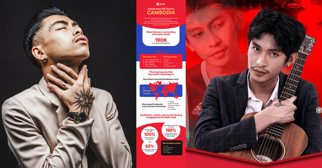 វណ្ណដា និង តេណា ជាតារាងចម្រៀងកម្ពុជាមានប្រជាប្រិយភាពបំផុតនៅលើ កម្មវិធីស្ដាប់ចម្រៀង Spotify