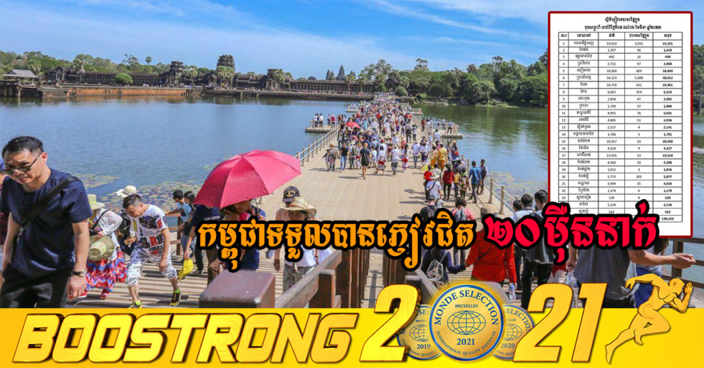 ឯកឧត្ដមរដ្ឋមន្ត្រី ថោង ខុន អះអាងថាមានសន្ទុះវិជ្ជមានឡើងវិញ បន្ទាប់ពីចុងសប្ដាហ៍ទី១ ខែមីនានេះ កម្ពុជាទទួលបានភ្ញៀវជិត ២០ម៉ឺននាក់