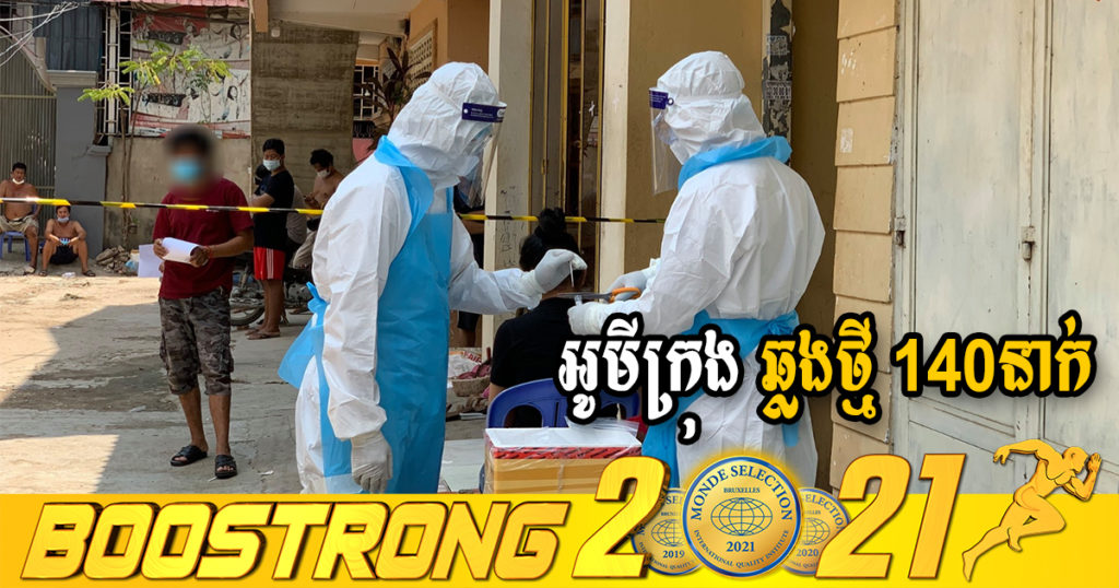 ក្រសួងរកឃើញអ្នកឆ្លងថ្មី 140នាក់ (ករណីនាំចូល 15នាក់ និងឆ្លងសហគមន៍ 125នាក់) ប្រភេទអូមីក្រុងទាំងអស់ ខណៈអ្នកជាសះស្បើយ 311នាក់