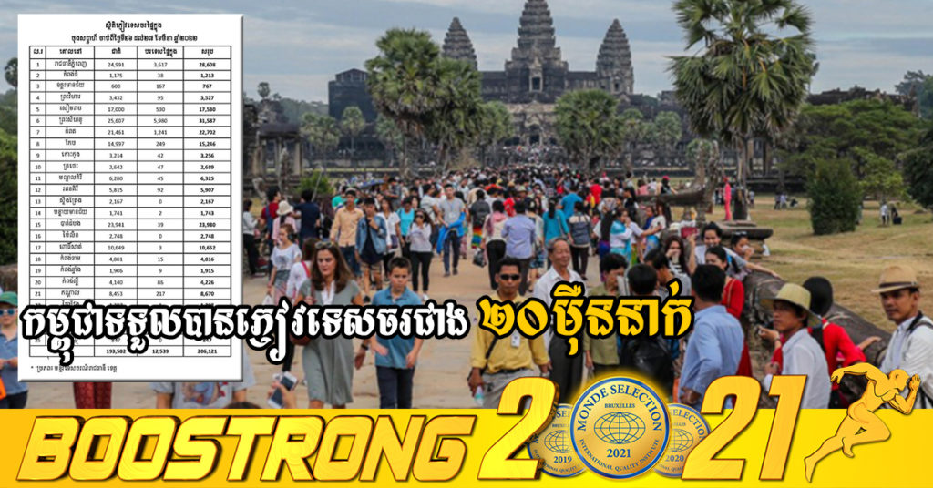 ឯកឧត្តម ថោង ខុន៖ កម្ពុជាទទួលបានភ្ញៀវទេសចរផ្ទៃក្នុងជាង២០ម៉ឺននាក់ នៅចុងសប្ដាហ៍ទី៤ ខែមីនានេះ