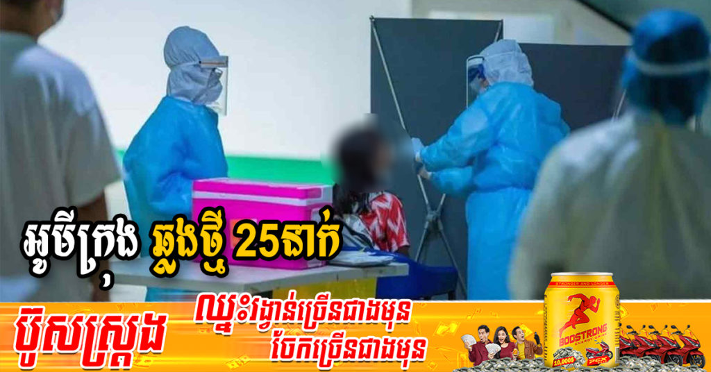 ក្រសួងរកឃើញអ្នកឆ្លងកូវីដថ្មី 25នាក់ (ឆ្លងក្នុងសហគមន៍ទាំងអស់) និងអ្នកជាសះស្បើយ 27នាក់