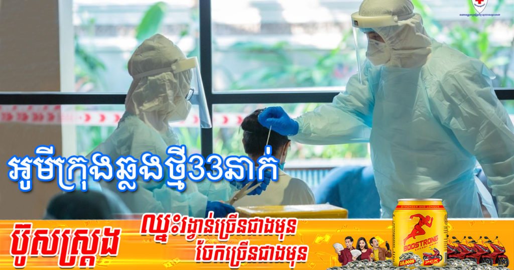 ក្រសួងរកឃើញអ្នកឆ្លងថ្មី 33នាក់ជាករណីឆ្លងក្នុងសហគមន៍ទាំងអស់ និងអ្នកជាសះស្បើយ 22នាក់