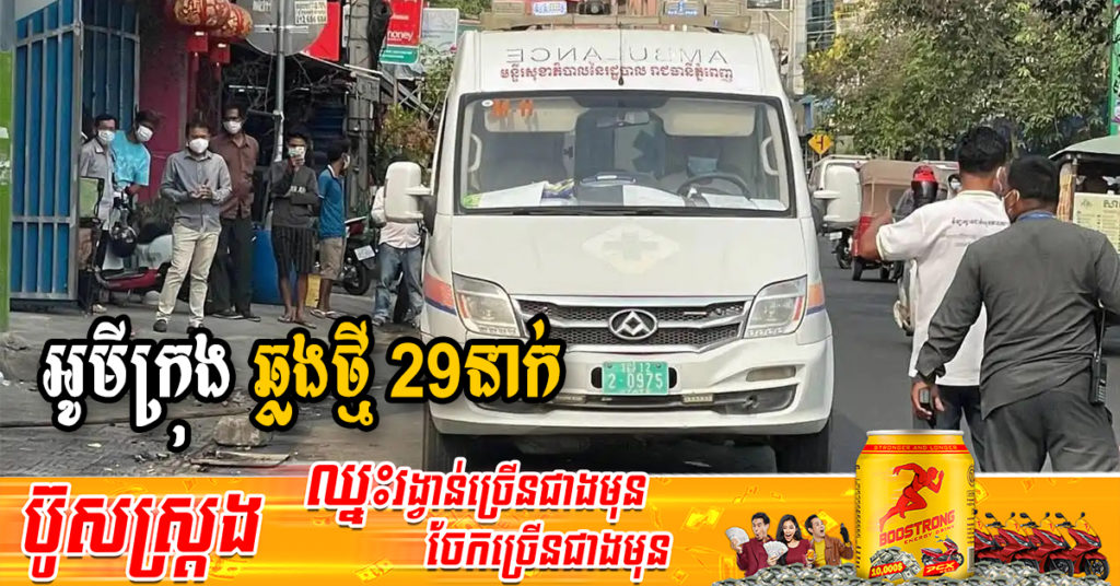 ក្រសួងរកឃើញអ្នកឆ្លងថ្មី 29នាក់ (ករណីនាំចូល 07នាក់ និងឆ្លងសហគមន៍ 22នាក់) ប្រភេទអូមីក្រុងទាំងអស់ ខណៈអ្នកជាសះស្បើយ 26នាក់