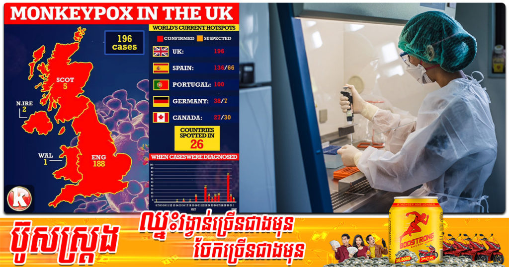 អង់គ្លេសបញ្ជាក់ថា បានរកឃើញករណីរាតត្បាតជំងឺអុតស្វា Monkeypox នៅក្នុងសហគមន៍ជាលើកដំបូងហើយ