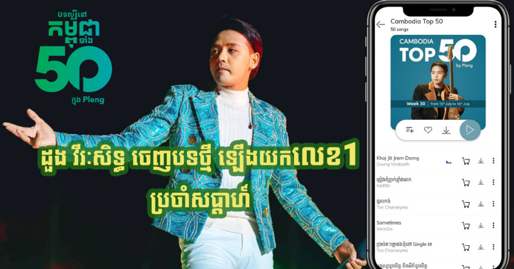 បទថ្មី ដួង វីរៈសិទ្ធ ឡើងយកលេខ 1 ក្នុងតារាង “បទល្បីនៅកម្ពុជាទាំង 50 ក្នុង Pleng