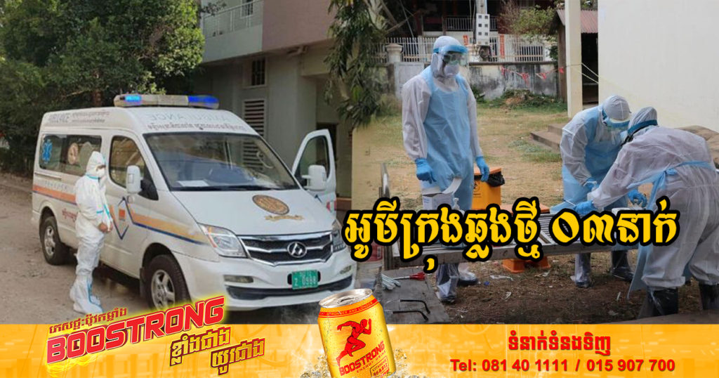 ក្រសួងរកឃើញអ្នកឆ្លងថ្មី 03នាក់ ឆ្លងសហគមន៍ទាំងអស់ និងមិនមានអ្នកជាសះស្បើយទេ
