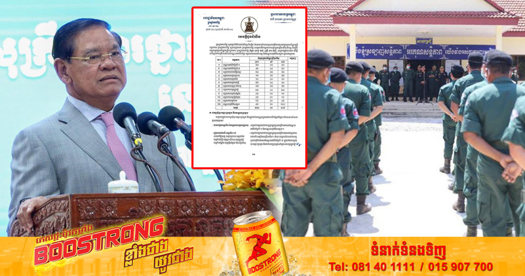 ឱកាសល្អ! ក្រសួងមហាផ្ទៃជ្រើសរើសសិស្ស-និស្សិតចំនួន ៤០៥នាក់ ចូលបម្រើការងារនៅក្នុងក្របខ័ណ្ឌមន្ត្រីពន្ធនាគារ