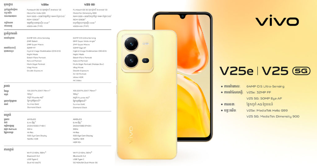 ល្អពិតមិនប្រឌិតជាមួយ vivo v25e & V25 5Gនឹងបើកលក់ជាផ្លូវការចាប់ពីថ្ងៃនេះតទៅ